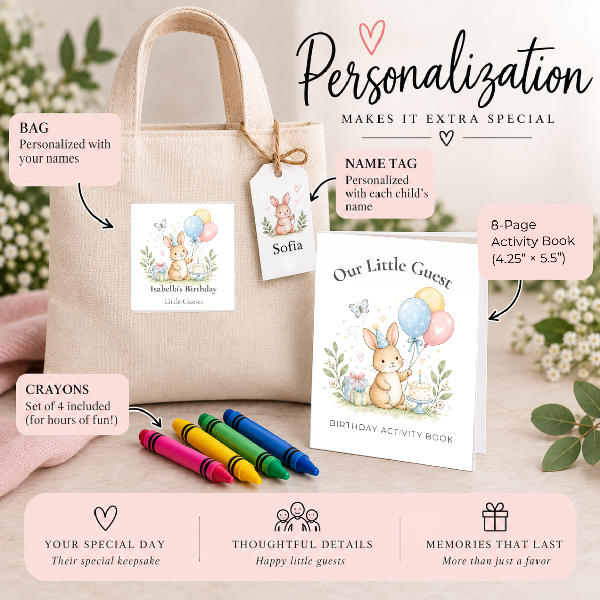 Personalized Birthday Activity Kits for Kids | Little Guests